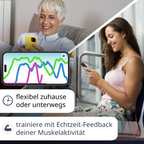 Apelvo-Komplett-Set für Frauen