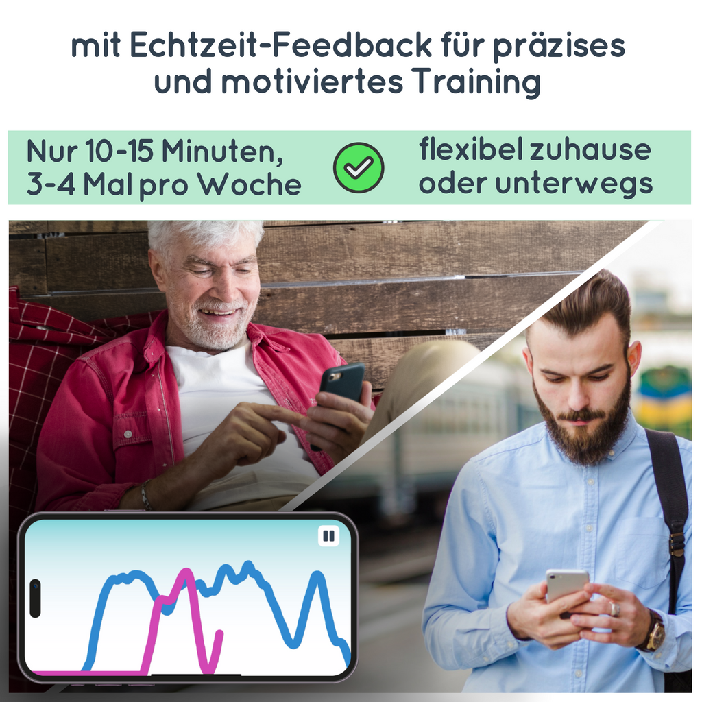 Apelvo-Komplett-Set für Männer