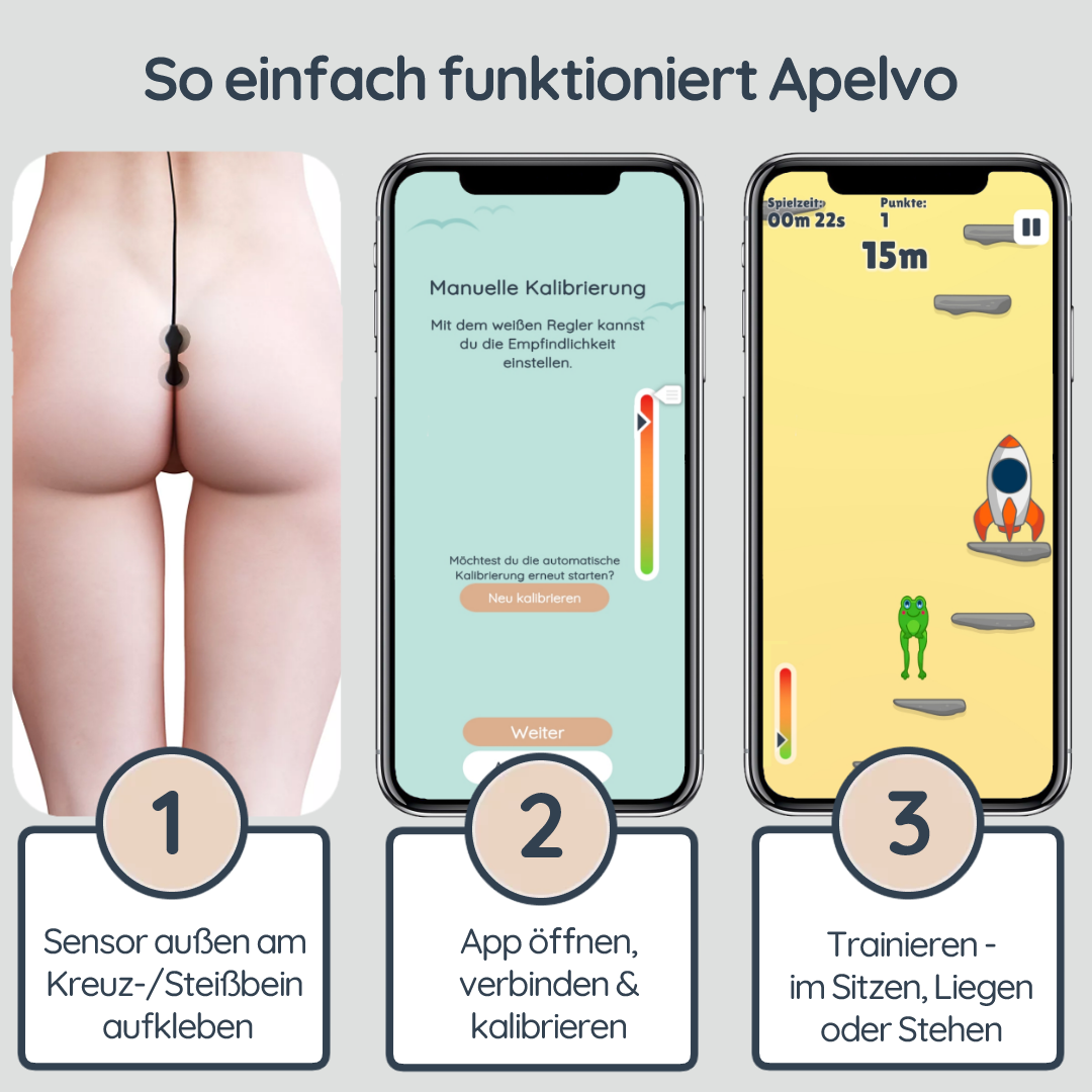 Apelvo-Komplett-Set