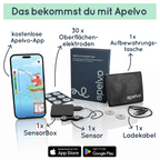 Apelvo-Komplett-Set