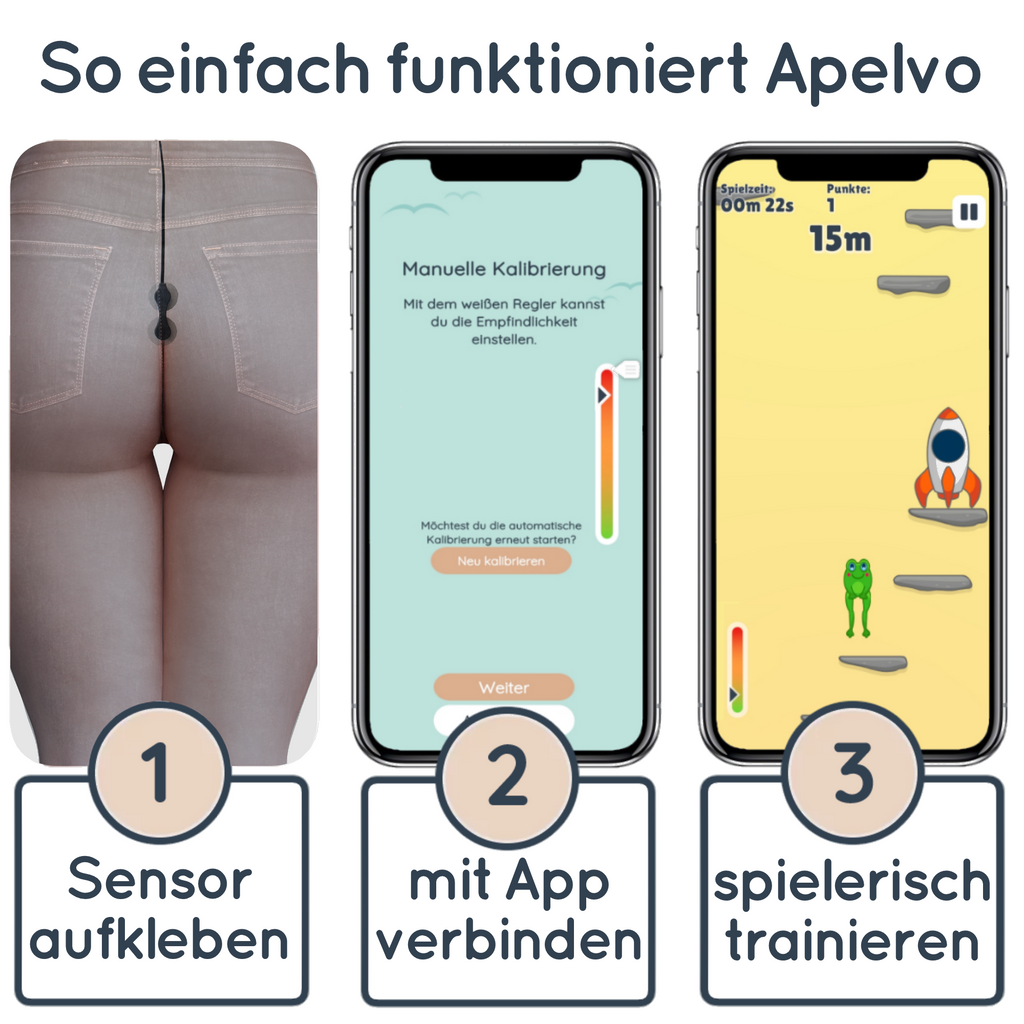 Apelvo-Komplett-Set