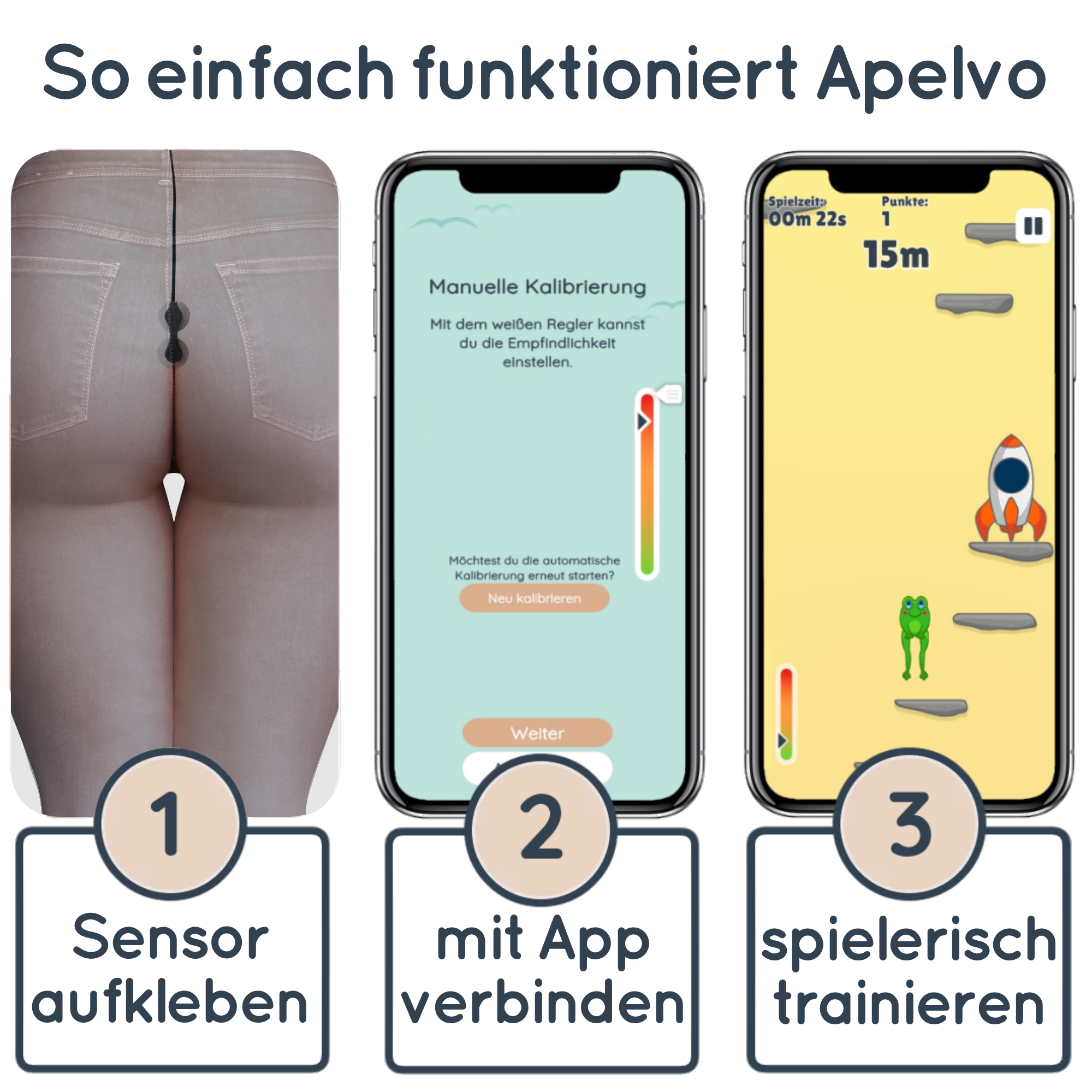 Apelvo-Komplett-Set