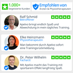 Apelvo-Komplett-Set für Männer