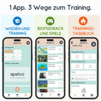 Apelvo-Komplett-Set