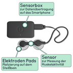 Apelvo-Komplett-Set