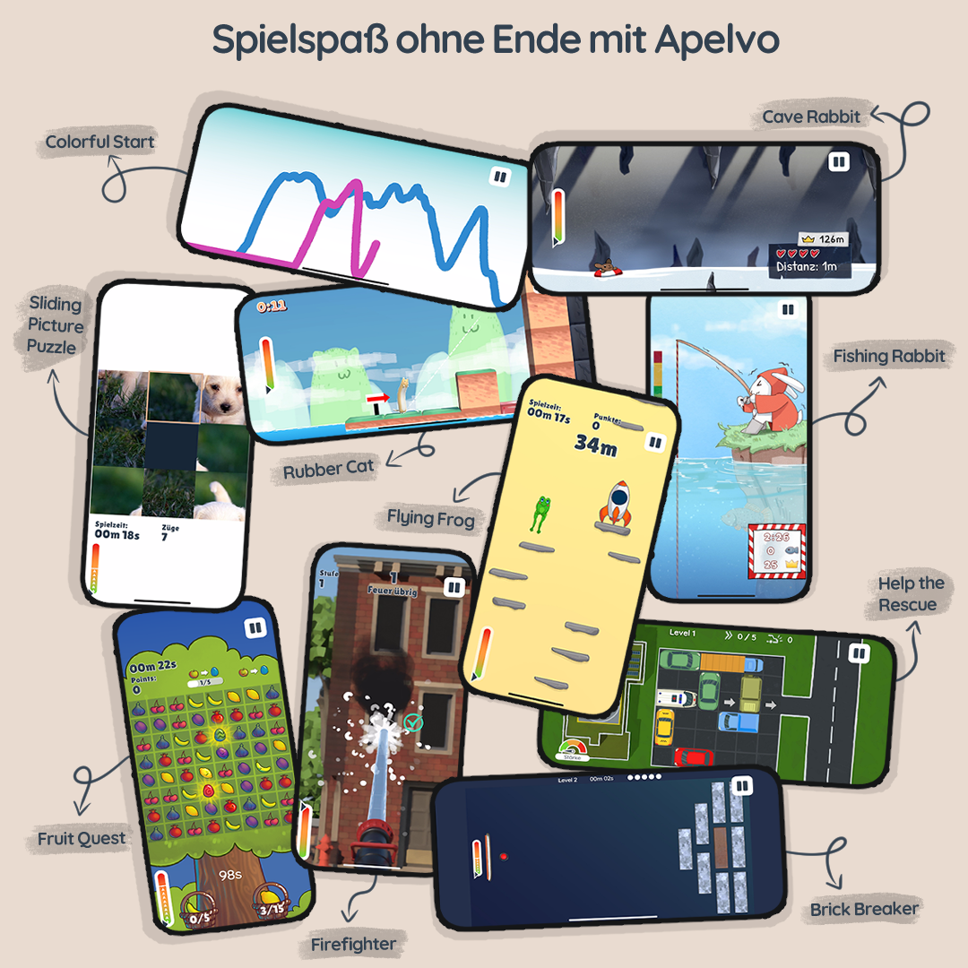 Apelvo-Komplett-Set