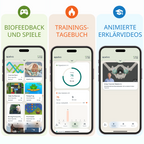 Apelvo-Komplett-Set für Männer