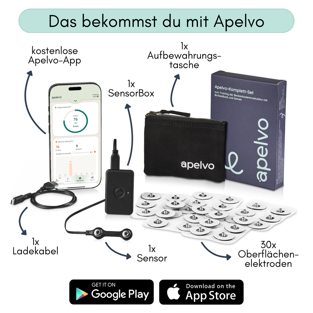 Apelvo-Komplett-Set für Männer